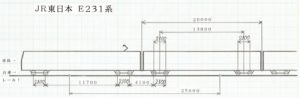 中央線図面